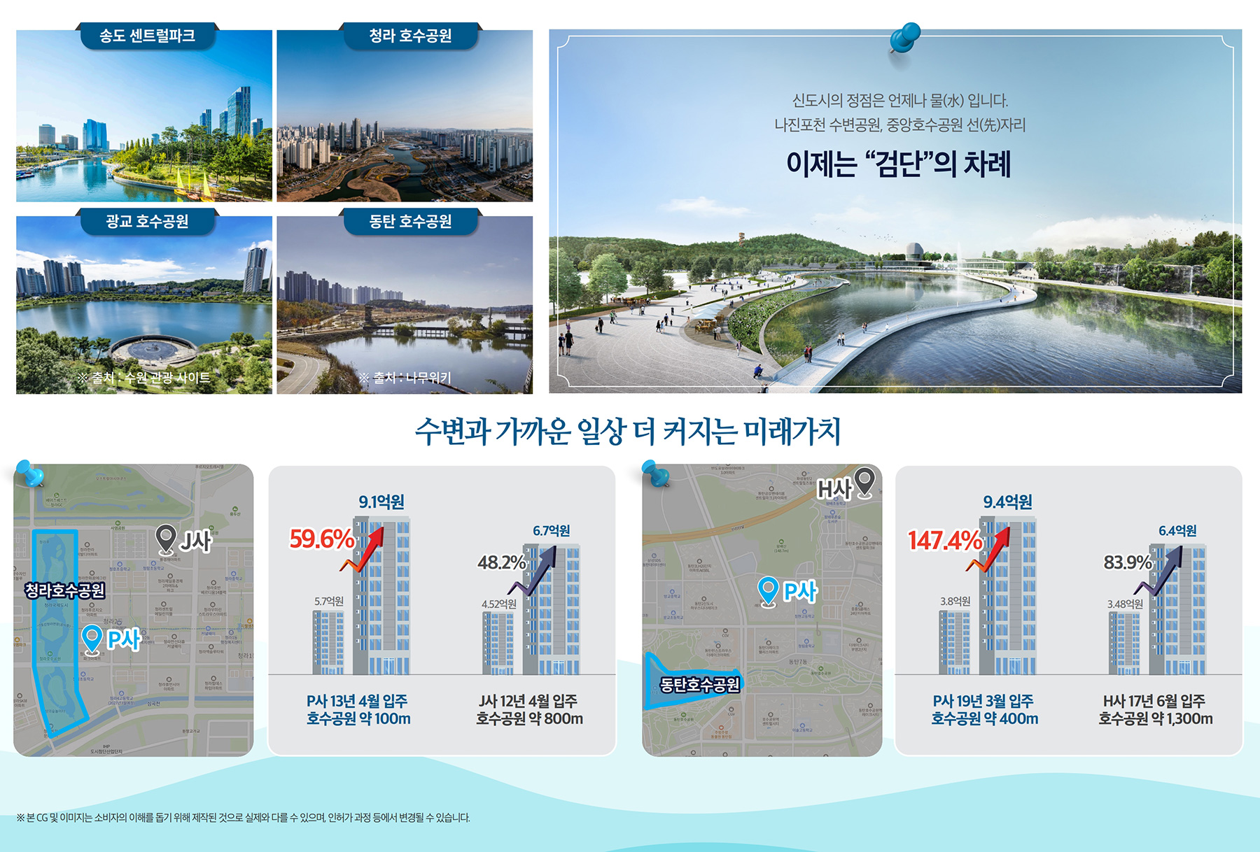 검단 더샵 레이크파크 분양이미지4